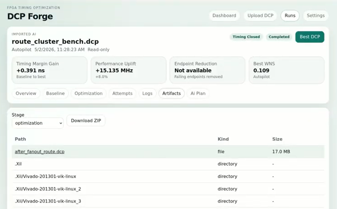 NASDAQ ITCH RTL Parser